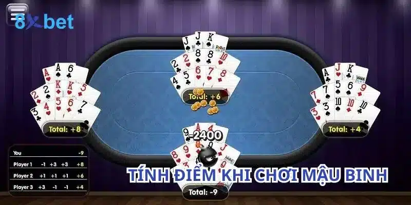 Hướng dẫn cách chơi Mậu Binh cho những người mới chơi 3 Hiểu rõ cách tính điểm sẽ giúp bạn hiểu rõ hơn cách chơi Mậu Binh