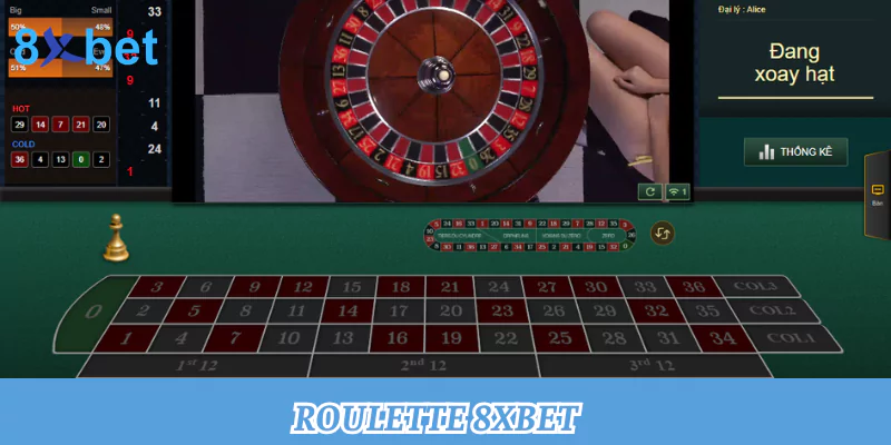 Roulette 8xbet: Trải nghiệm vòng quay may mắn đỉnh cao 7 Roulette 8xbet