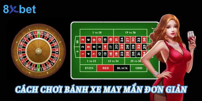 Bánh Xe May Mắn - Cách Chơi Roulette Thắng Lớn 2 Các thao tác người chơi cần thực hiện khi tham gia vòng tròn may mắn