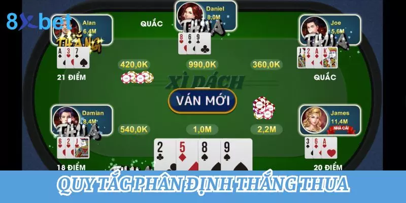 Luật chơi Xì dách - Cập nhật mới nhất về luật và cách chơi 3 Quy tắc phân định thắng thua theo luật chơi Xì Dách