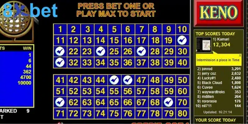 Kết quả Keno – Mở thưởng nhanh chóng, tỷ lệ thắng cao 5 Cách thức tham gia cá cược Keno đơn giản và dễ dàng