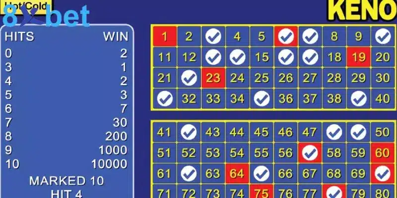 Kết quả Keno – Mở thưởng nhanh chóng, tỷ lệ thắng cao 2 Xổ số Keno là trò chơi cá cược ấn tượng đem lại trải nghiệm độc đáo cho mọi người