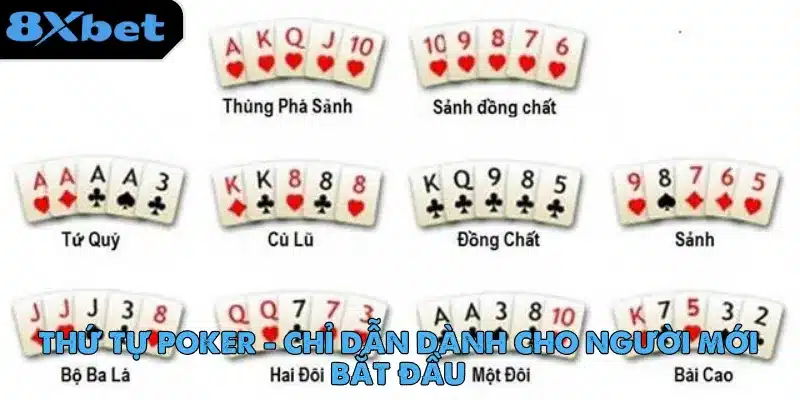 Thứ Tự Poker - Chỉ Dẫn Dành Cho Người Mới Bắt Đầu 3 thu-tu-poker